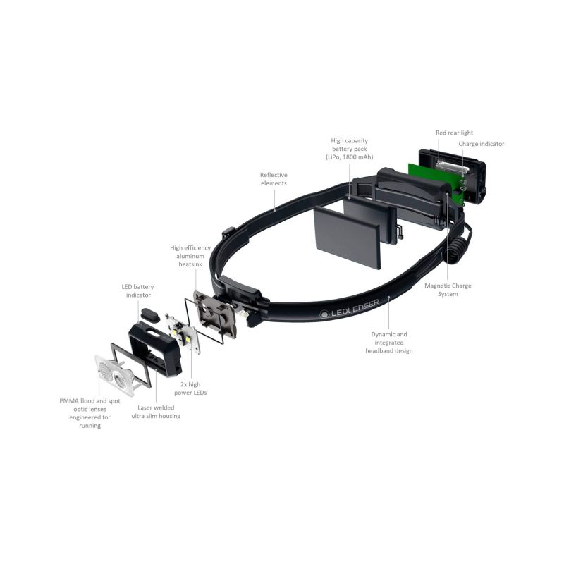 LEDLENSER 502323 Ledlenser NEO5R LED punjiva naglavna svjetiljka